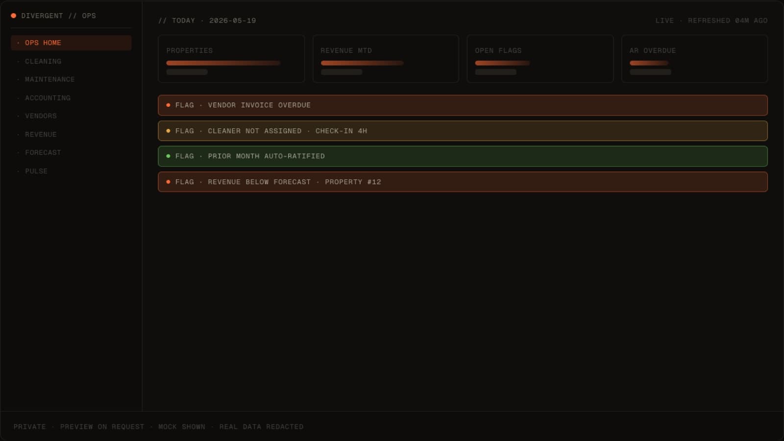 Divergent Estates · internal case preview