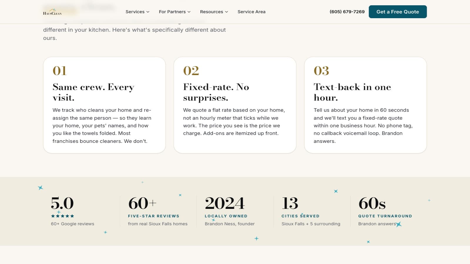 HausClean — Three-card "why us" panel above the stats strip — Same Crew, Fixed Rate, Text-Back in 60 Seconds. The operator commitments surfaced as the conversion architecture, not a tagline at the bottom.
